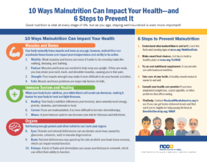 Cover photo for Is Malnutrition or Dehydration Impacting Your Health?
